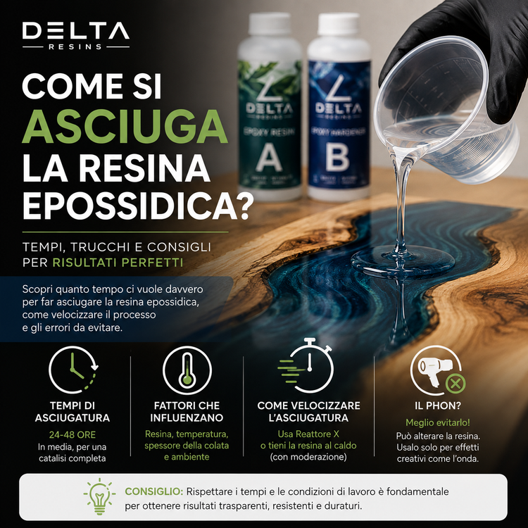 Come si asciuga la resina epossidica? Tempi e consigli utili