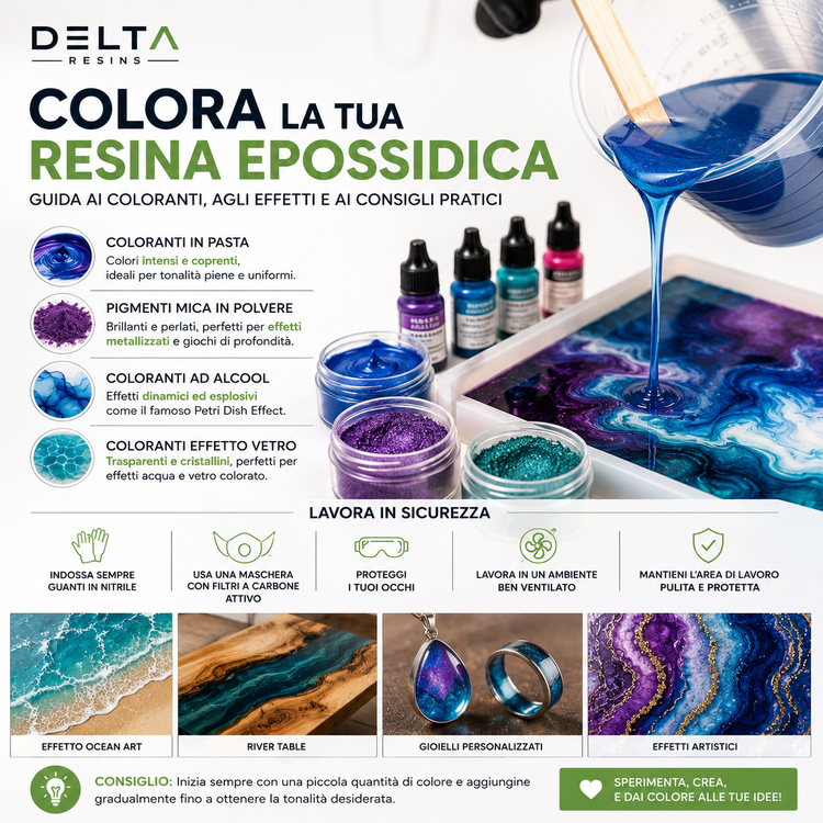 Come colorare la resina epossidica: guida ai pigmenti e ai migliori effetti